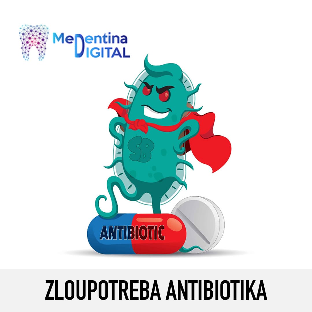 Zloupotreba antibiotika i drugih lekova i pomoćnih lekovitih supstanci